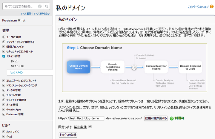 フォース ログイン セールス Salesforce Partner