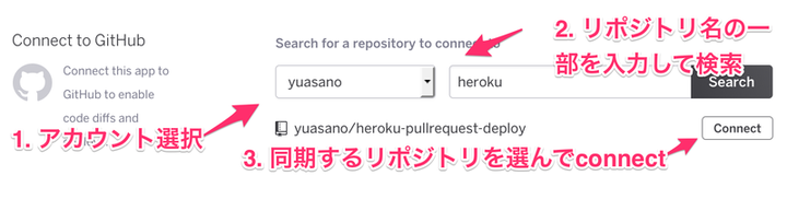 Herokugithubconnectrepo