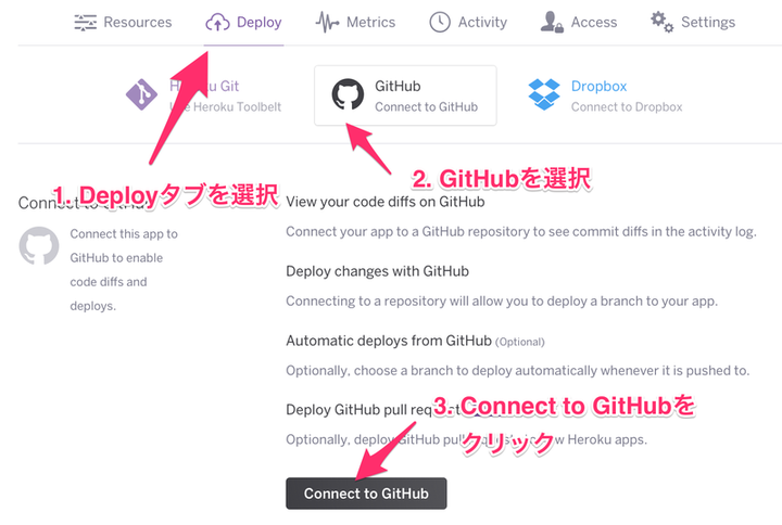 Herokugithubdeploy