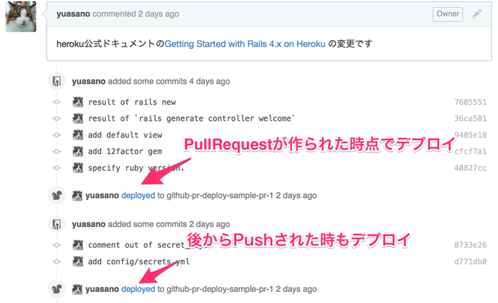 Pullrequestdeploy