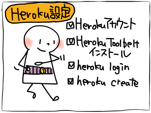 Heroku2_09