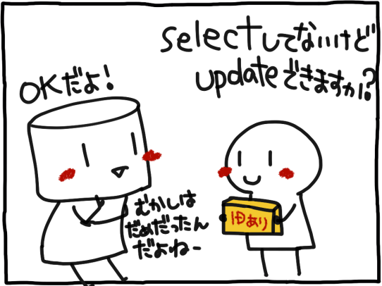 Salesforce_01