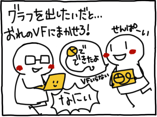 Salesforce_04