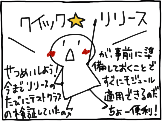 Salesforce_03