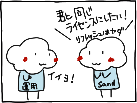 Salesforce_05